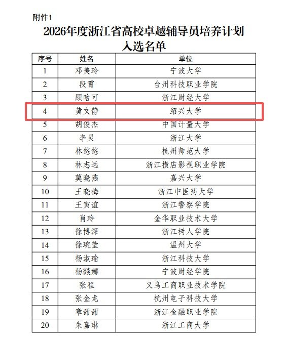 学工动态（通知公告）